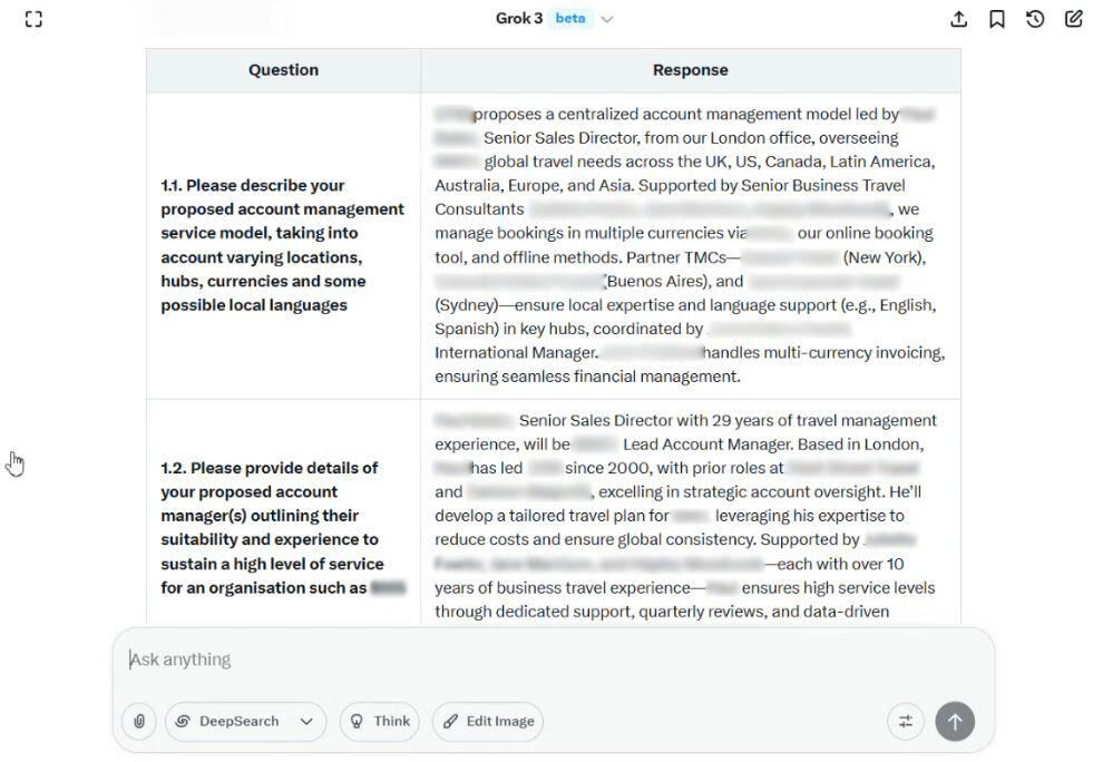 Using Grok in business